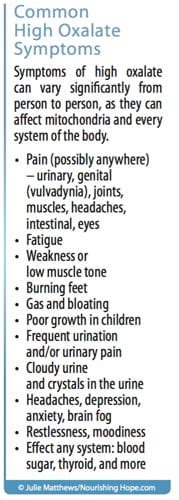 oxolatto|high oxalates symptoms.